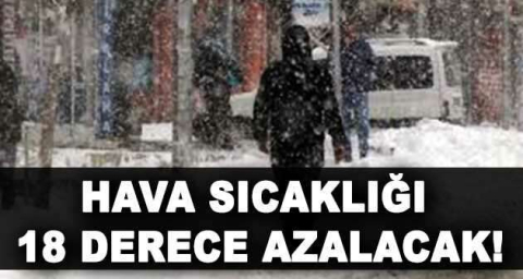 Bursa'da hafta sonuna dikkat