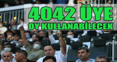 Bursaspor Olağan Genel Kurulu...