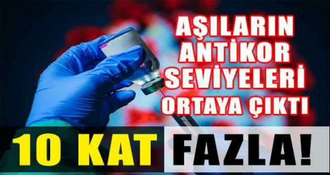 BioNTech ve Sinovac aşılarının antikor seviyeleri ortaya çıktı! 10 kat daha yüksek