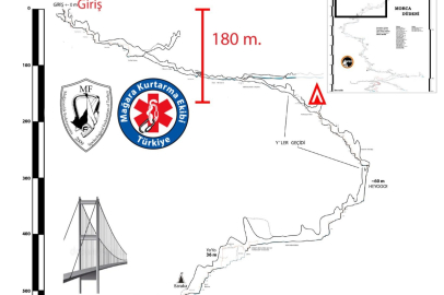 ABD'li bilim adamı için son 180 metre