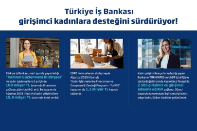 İş Bankası’nın girişimci kadınlara desteği sürüyor