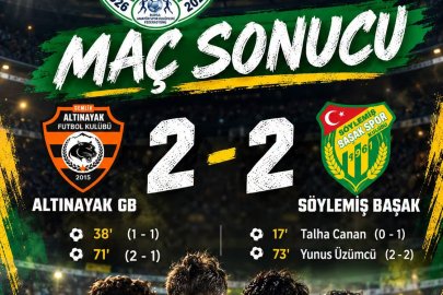 Söylemiş Başakspor yine son dakikalarda puanı kurtardı: Gemlik'te 2-2!