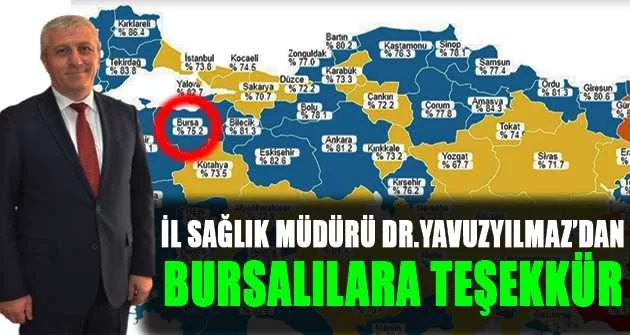 Bursa ’Mavi’ye boyandı Sağlık Müdürü teşekkür etti