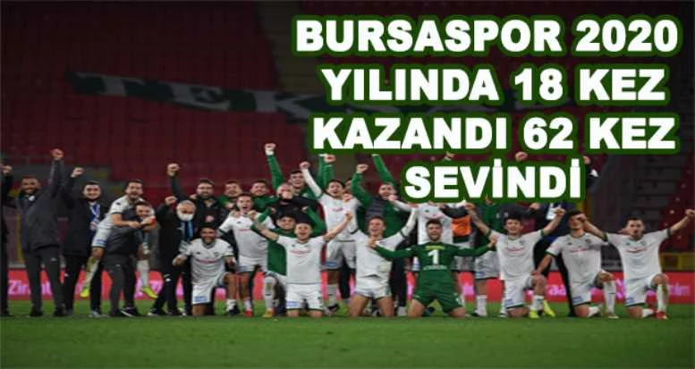 Bursaspor 2020 yılında 18 kez kazandı  62 kez sevindi
