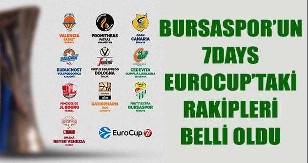 Bursaspor’un 7DAYS EuroCup’taki rakipleri belli oldu
